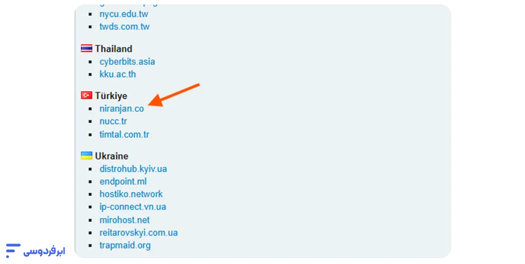 نصب آرچ لینوکس + دانلود؛ راهنمای قدمبهقدم و تصویری (UEFI) انتخاب سرور نزدیک به ایران برای دانلود