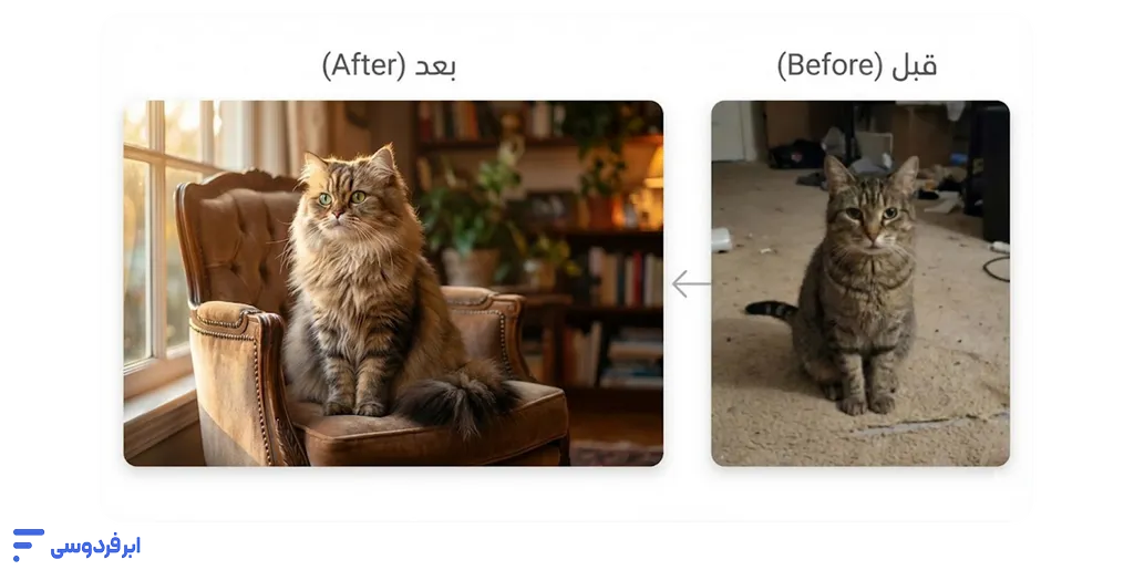 پرامپت جمینی برای عکس (آموزش ساختار + نمونه پرامپت آماده) تفاوت خروجی پرامپت ساده با پرامپت مهندسی شده