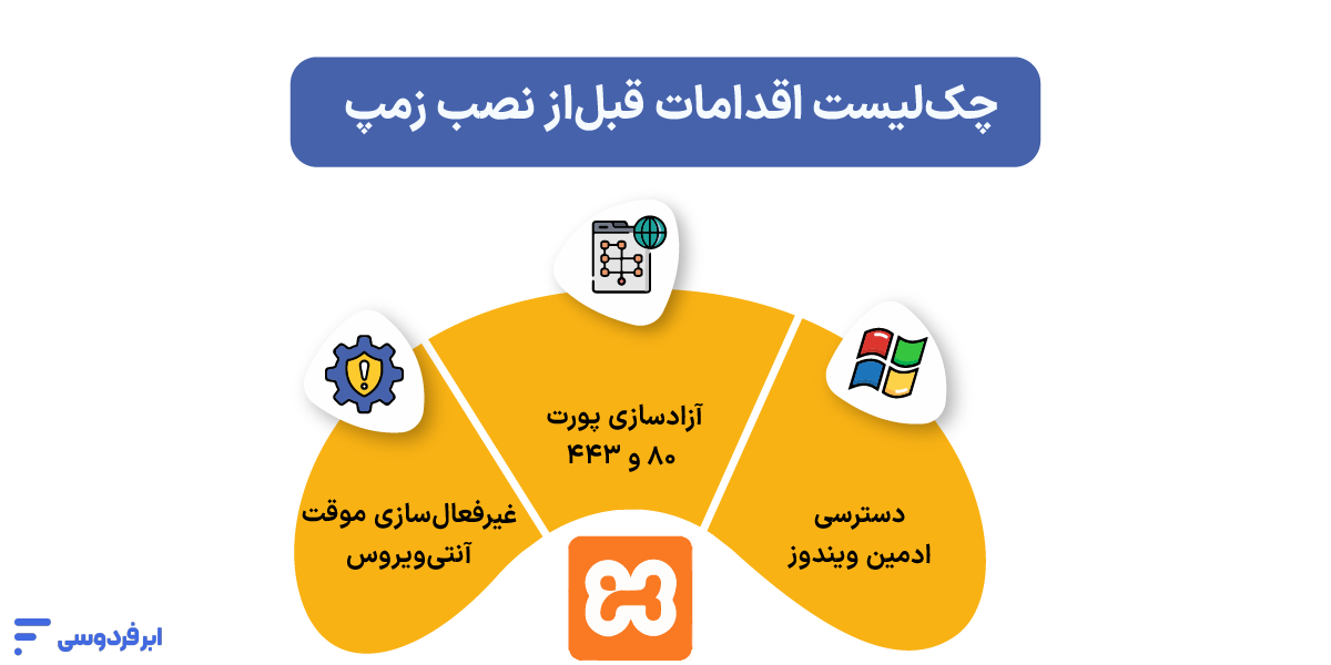 نصب xampp؛ آموزش گامبهگام و تصویری در ویندوز و لینوکس چکلیست اقدامات قبلاز نصب زمپ