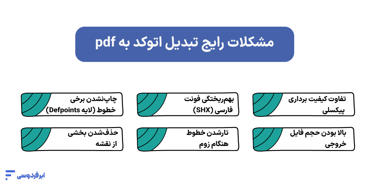 تبدیل فایل اتوکد به پی دی اف (DWG to PDF) تبدیل فایل اتوکد به پی دی اف