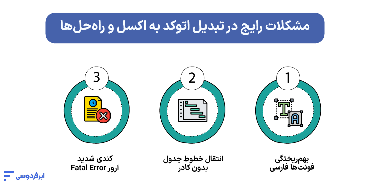 انتقال نقشه از اتوکد به اکسل (آموزش تصویری + دانلود لیسپ) مشکلات رایج در تبدیل اتوکد به اکسل