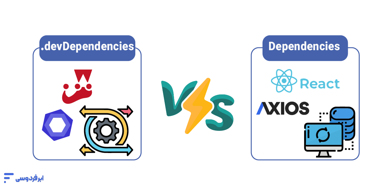 npm چیست؟ راهنمای جامع پکیج منیجر Node.js وابستگیها