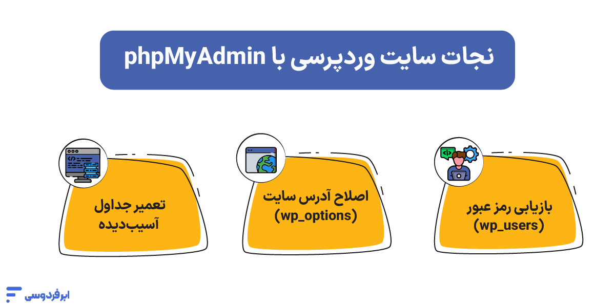 phpMyAdmin چیست و چه کاربردی دارد؟ نجات سایت وردپرسی با phpMyAdmin