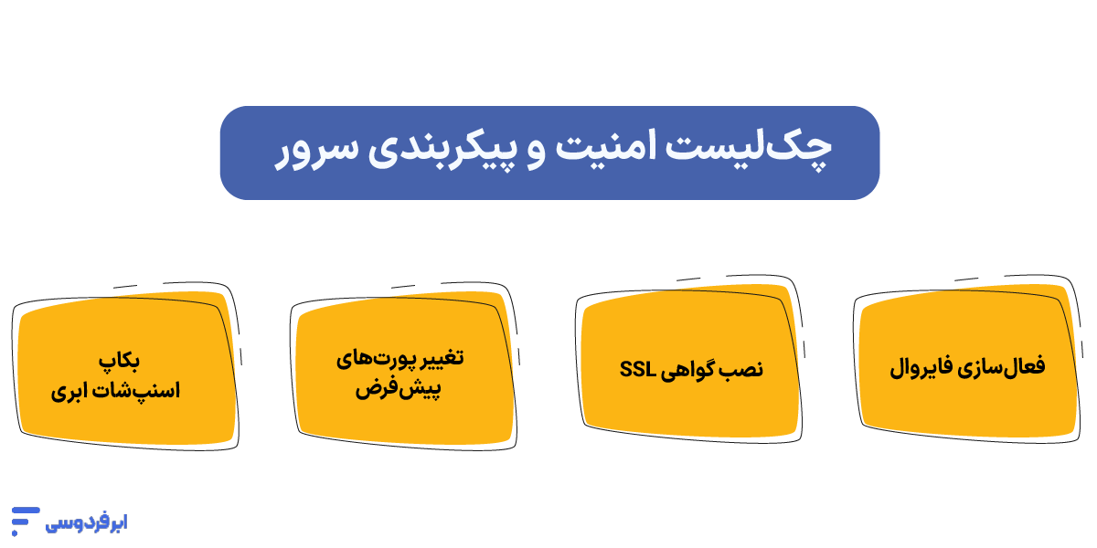 راه اندازی سایت روی سرور؛ آموزش نصب و پیکربندی فنی چکلیست امنیت و پیکربندی سرور