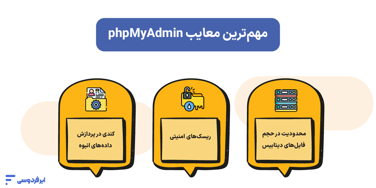 phpMyAdmin چیست و چه کاربردی دارد؟ مهمترین معایب phpMyAdmin