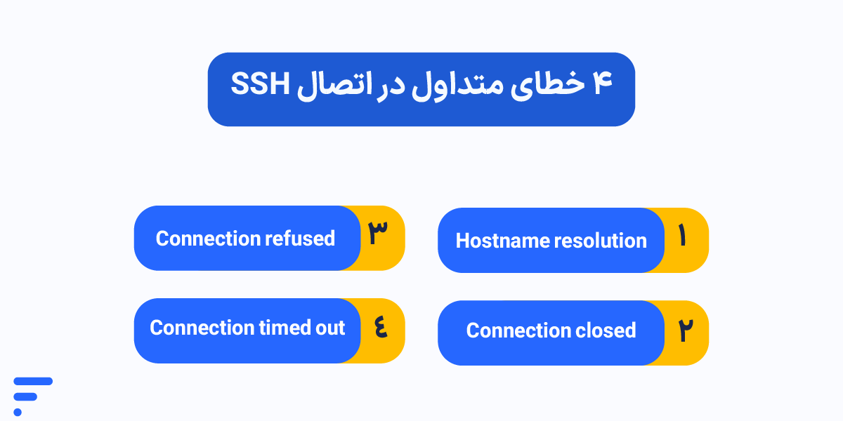 علت قطع شدن SSH و راهکارهای رفع مشکل اتصال سرور لینوکس ۴ خطای متداول در اتصال SSH