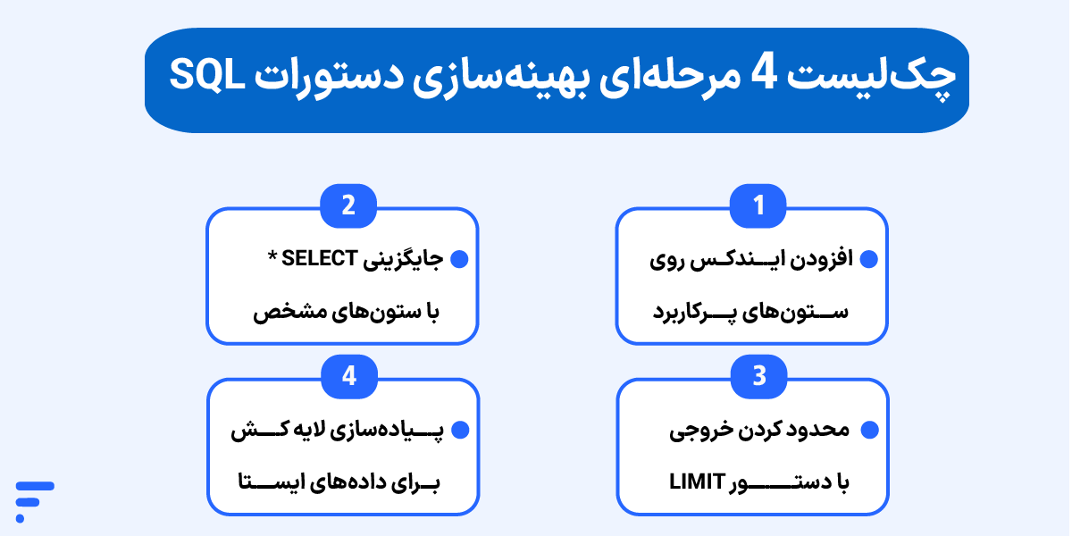 شناسایی و رفع query مخرب mysql چکلیست ۴ مرحلهای بهینهسازی دستورات SQL