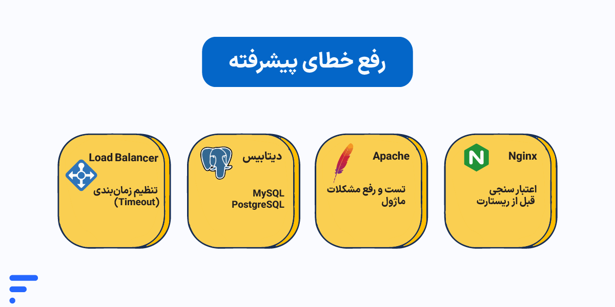 راهنمای کامل رفع ارورهای رایج وبسرور رفع خطای پیشرفته