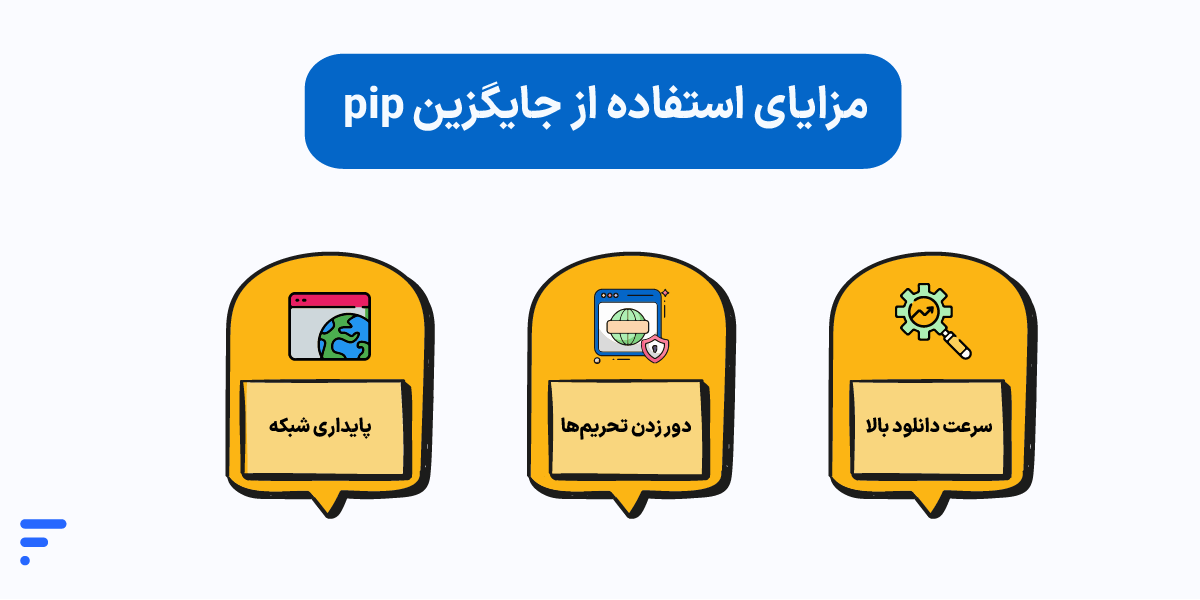 بهترین مخازن جایگزین pip (میرورهای داخلی) مزایای استفاده از جایگزین pip
