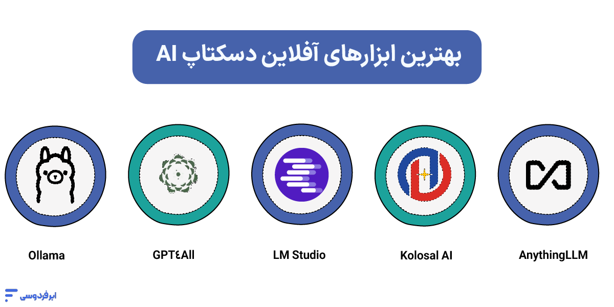 هوش مصنوعی آفلاین: معرفی بهترین ابزارهای AI بدون اینترنت بهترین ابزارهای AI آفلاین دسکتاپ
