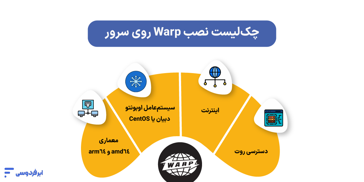 آموزش Warp لینوکس؛ راهنمای نصب و رفع تحریم سرور با وارپ چکلیست نصب Warp روی سرور