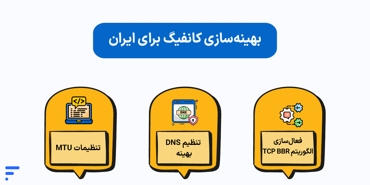 آموزش کانفیگ سرور مجازی (VPS) بهینهسازی کانفیگ برای ایران