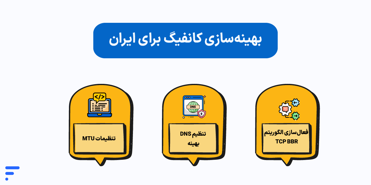 آموزش کانفیگ سرور مجازی (VPS) راهکارهای بهینهسازی کانفیگ برای ایران