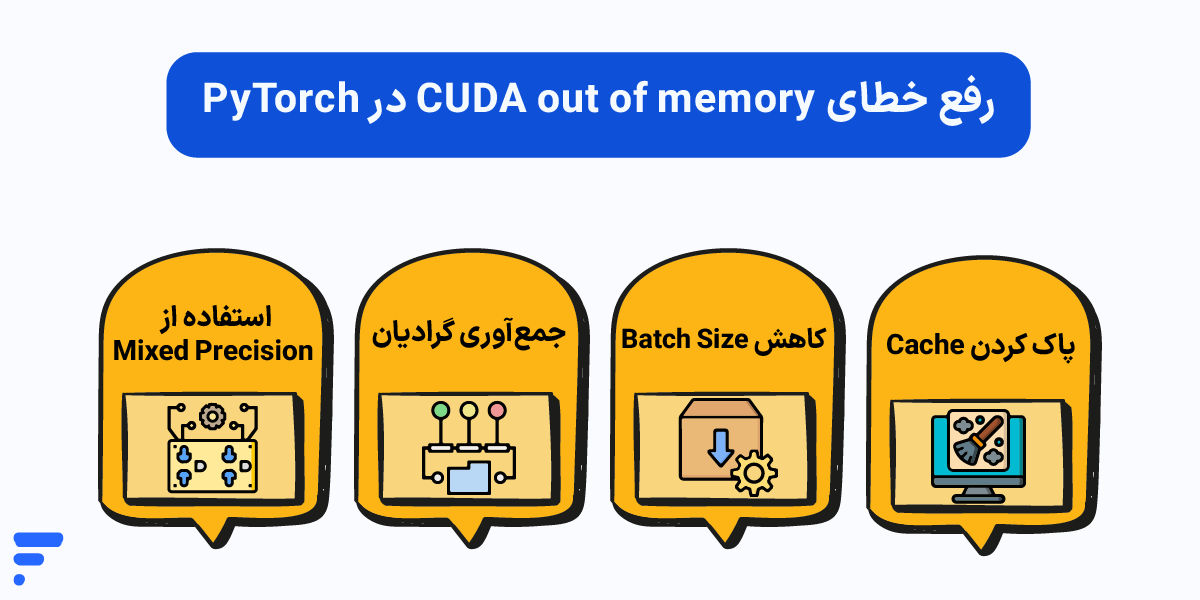 آموزش آزادسازی حافظه GPU (رفع سریع پر شدن VRAM) رفع خطای CUDA out of memory در PyTorch