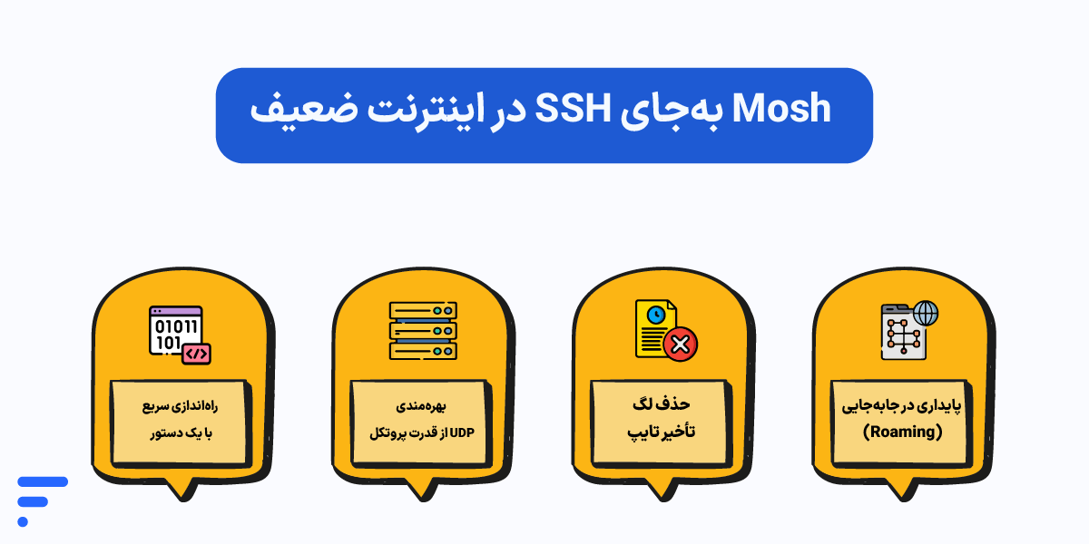 علت قطع شدن SSH و راهکارهای رفع مشکل اتصال سرور لینوکس Mosh بهجای SSH در اینترنت ضعیف