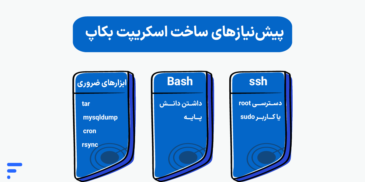 اسکریپت بکاپ خودکار سرور لینوکس؛ راهنمای ساخت Backup Script پیشنیازهای ساخت اسکریپت بکاپ