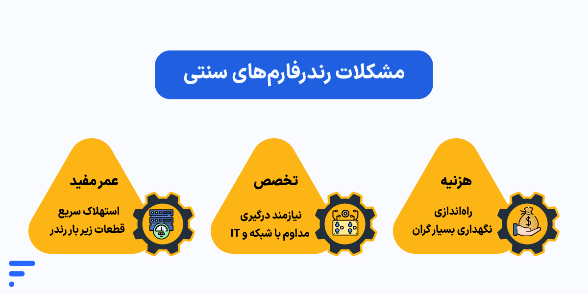 بهترین جایگزین رندر فارم (Render Farm)؛ رندرینگ ابری سریع و ارزان در ایران مشکلات رندرفارمهای سنتی