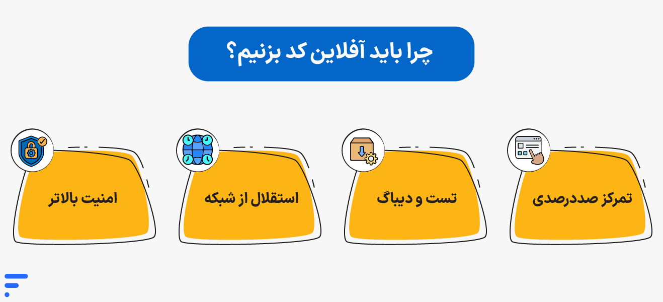 معرفی بهترین ابزارهای برنامه نویسی آفلاین چرا باید آفلاین کد بزنیم؟