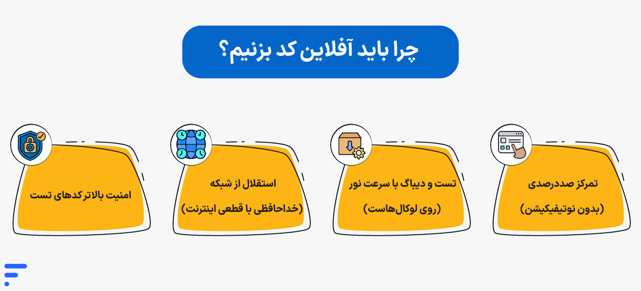 معرفی بهترین ابزارهای برنامه نویسی آفلاین چرا باید آفلاین کد بزنیم؟
