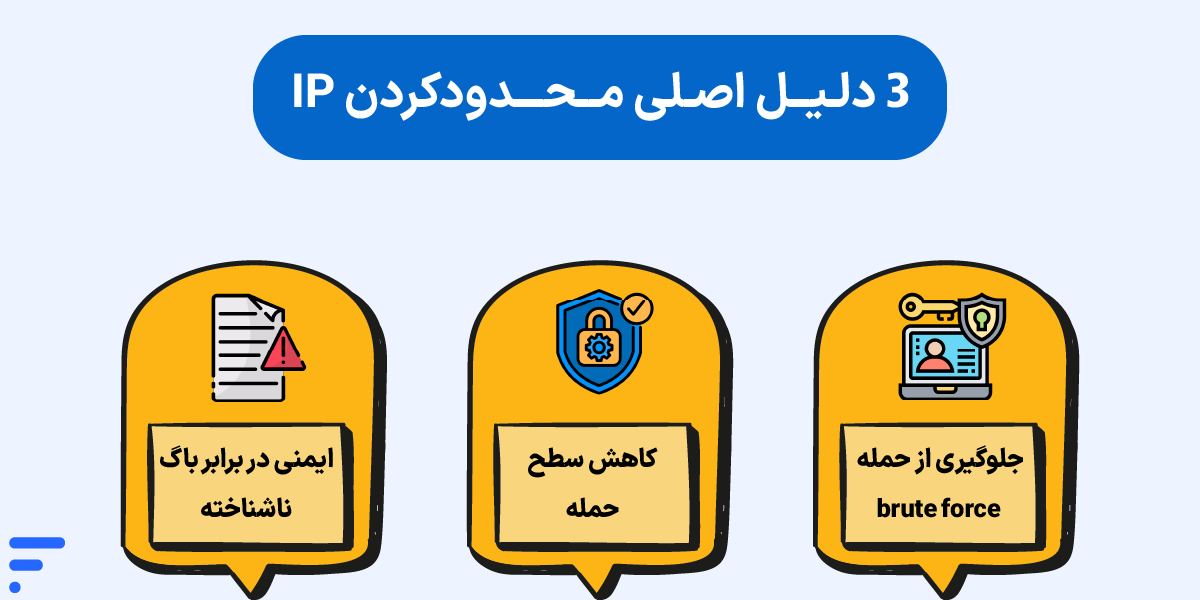 آموزش محدود کردن IP برای SSH (دسترسی فقط برای IP خاص) ۳ دلیل اصلی محدودکردن IP