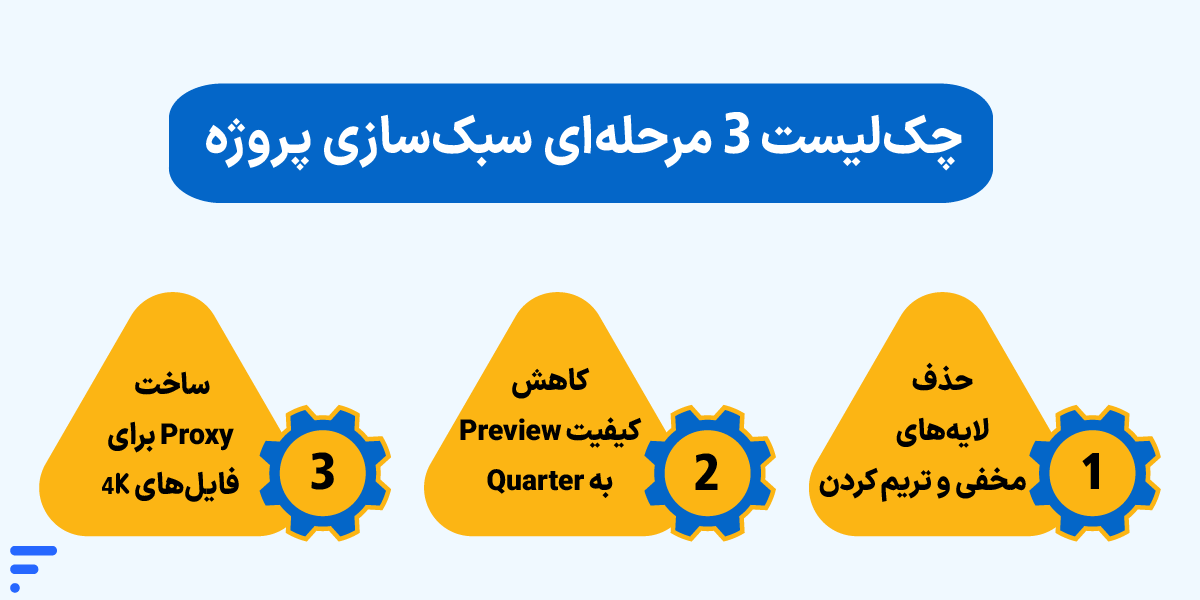 افزایش سرعت رندر افتر افکت؛ رفع کندی After Effects افزایش سرعت رندر افتر افکت
