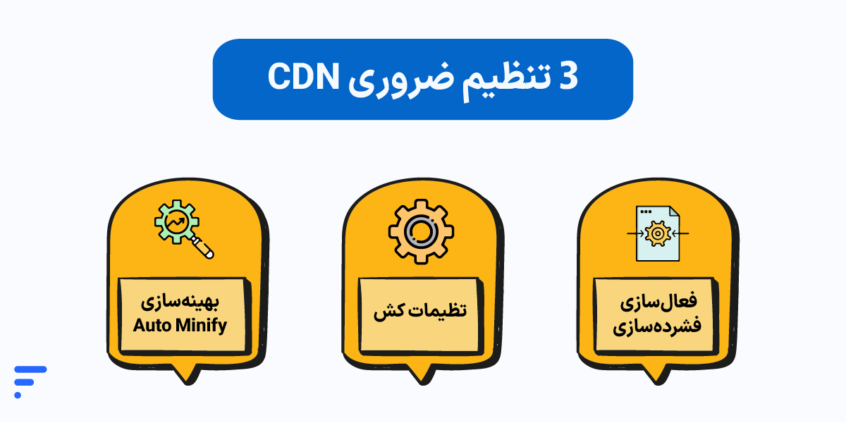 راهاندازی CDN؛ آموزش کامل اتصال و تنظیم CDN برای سایت ۳ تنظیم ضروری cdn