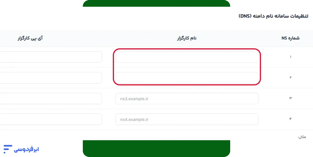 راهاندازی CDN؛ آموزش کامل اتصال و تنظیم CDN برای سایت تغییر Nameserver در ایرنیک