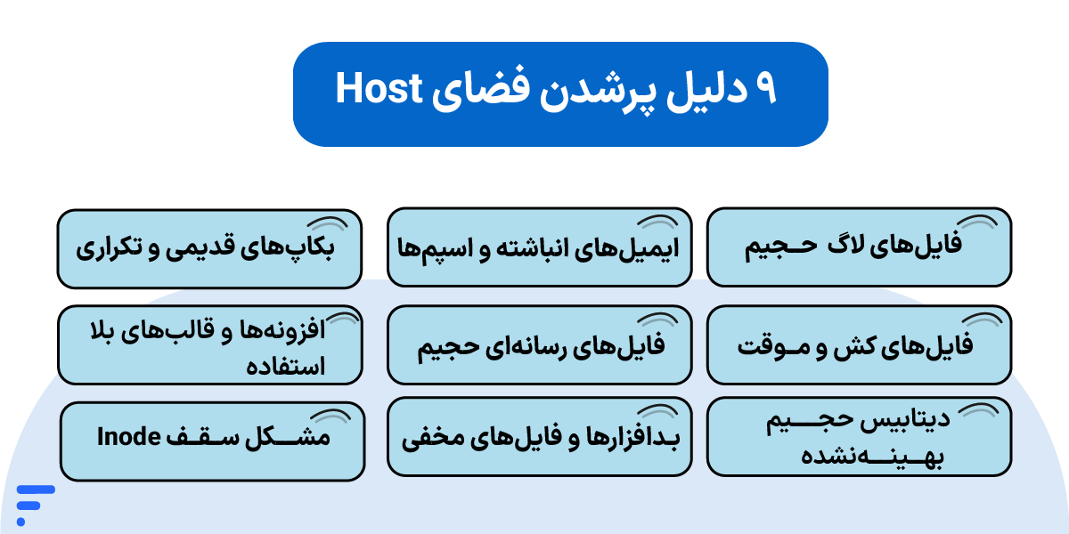 دلایل پر شدن فضای هاست؛ بررسی علتها و راهکارهای رفع آن ۹ دلیل پرشدن فضای Host