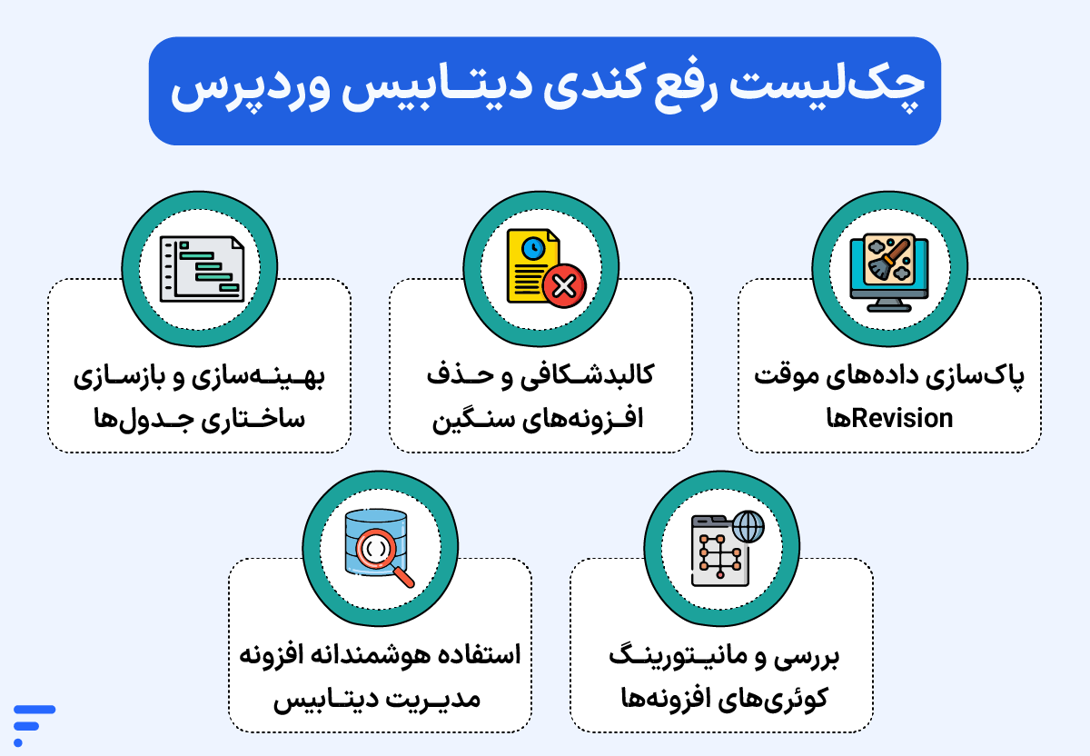 کند شدن دیتابیس؛ افزایش سرعت Database چکلیست رفع کندی دیتابیس وردپرس