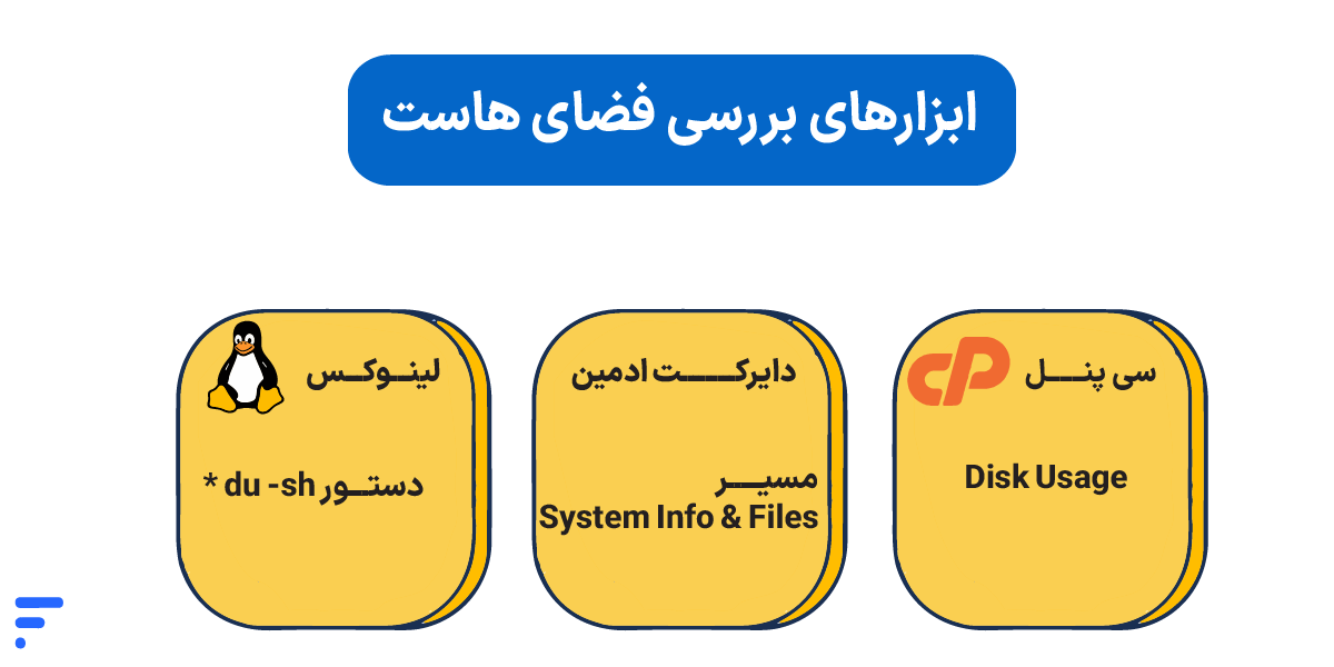 دلایل پر شدن فضای هاست؛ بررسی علتها و راهکارهای رفع آن ابزارهای بررسی فضای هاست