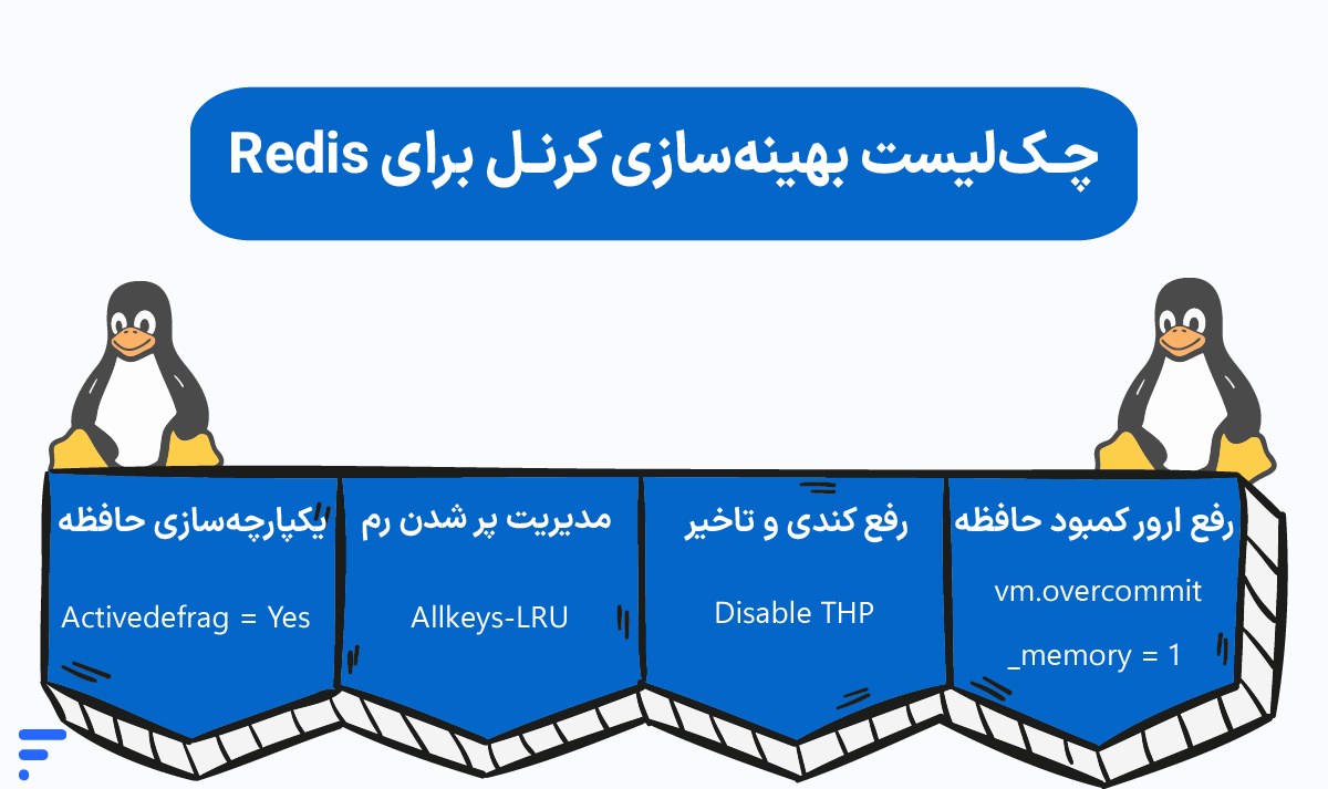 نصب و کانفیگ Redis (ردیس) در سرور لینوکس چکلیست بهینهسازی کرنل برای Redis