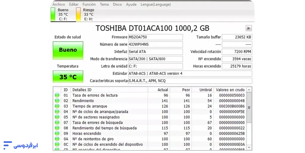 چگونه خطای Disk I/O در ویندوز را برطرف کنیم؟ خطای Disk I/O در ویندوز
