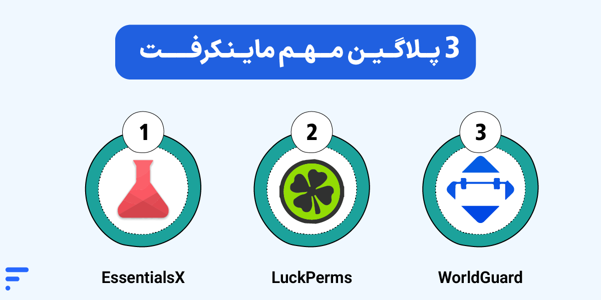 ساخت سرور ماینکرفت (Minecraft Server) با اینترنت ملی ۳ پلاگین مهم ماینکرفت
