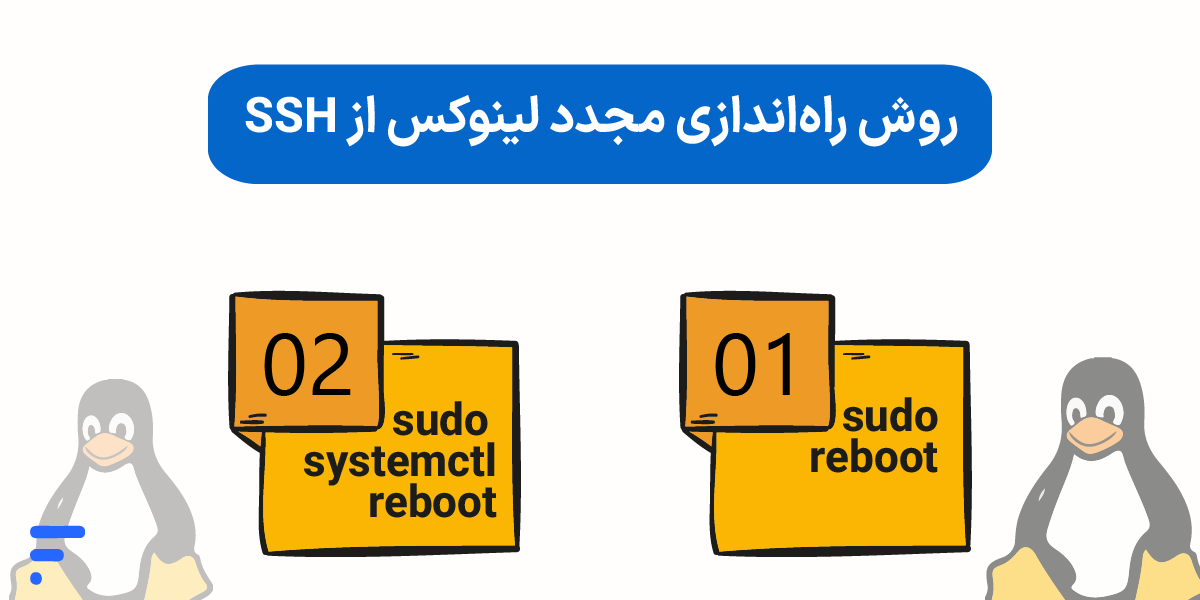آموزش ریست سرور مجازی vps (لینوکس و ویندوز) ریست سرور مجازی