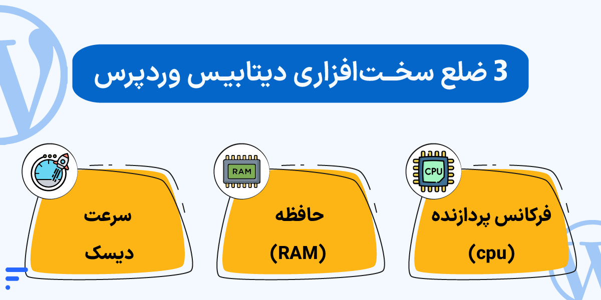 علت و رفع کندی دیتابیس وردپرس 3 ضلع سختافزاری دیتابیس وردپرس