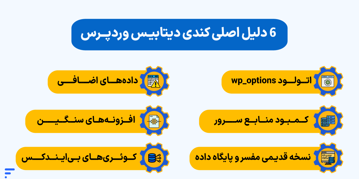علت و رفع کندی دیتابیس وردپرس کندی دیتابیس وردپرس
