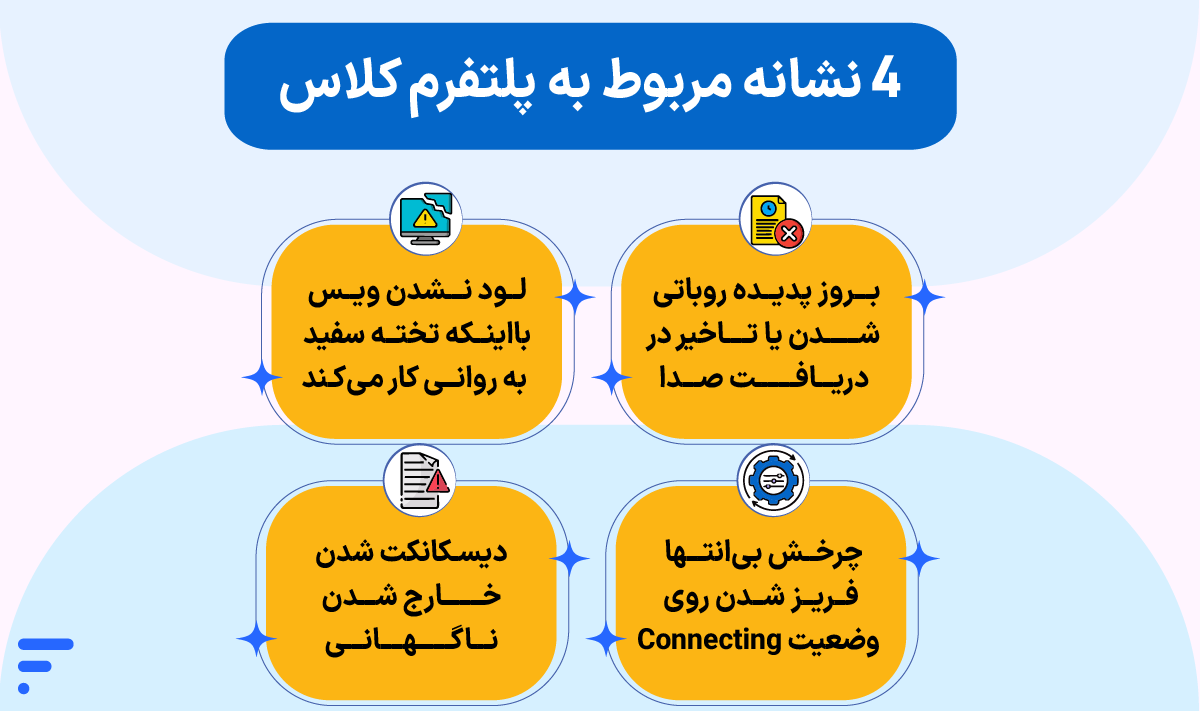 علت قطع و وصل شدن کلاس آنلاین چیست؟ ۴ نشانه مربوط به پلتفرم کلاس