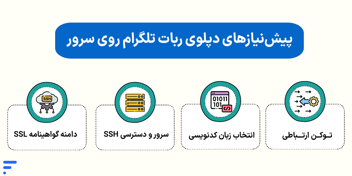 آموزش دپلوی ربات تلگرام روی سرور دپلوی ربات تلگرام روی سرور