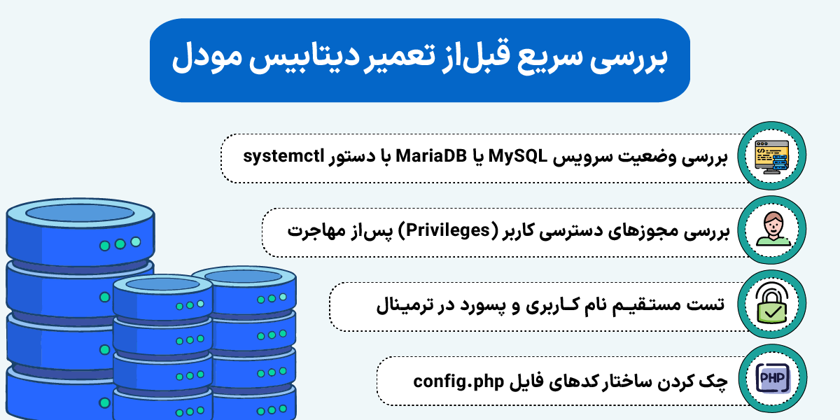 خطای اتصال مودل به دیتابیس Moodle Database Error خطای اتصال مودل به دیتابیس