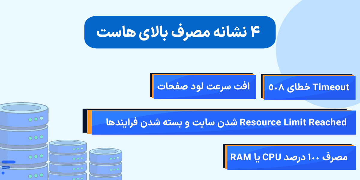مصرف بالای هاست و راهنمای کامل رفع مشکل منابع ۴ نشانه مصرف بالای هاست