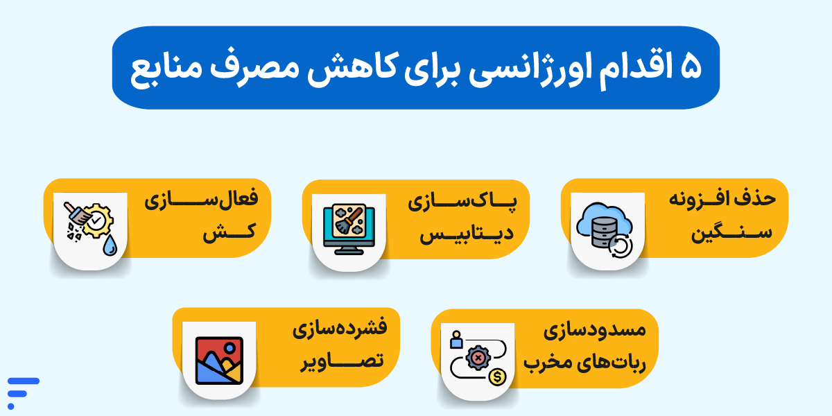 مصرف بالای هاست و راهنمای کامل رفع مشکل منابع ۵ اقدام اورژانسی برای کاهش مصرف منابع