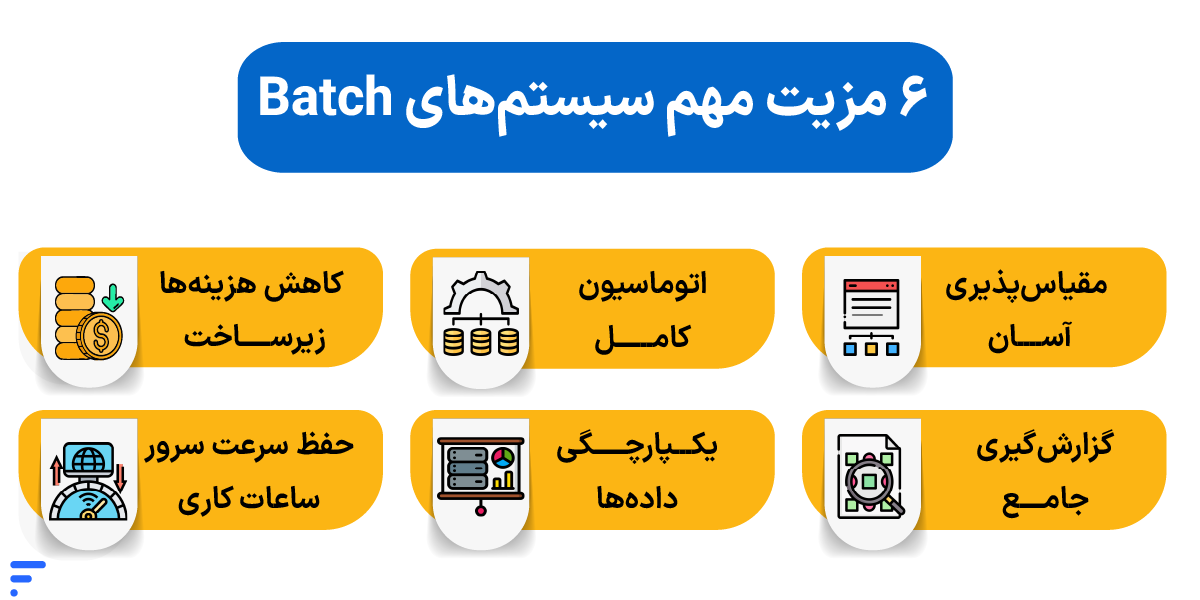۶ مزیت مهم سیستمهای Batch
