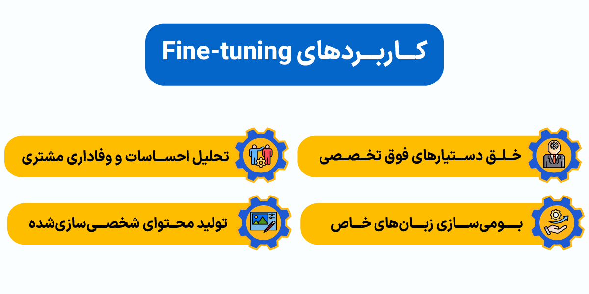 کاربردهای Fine-tuning
