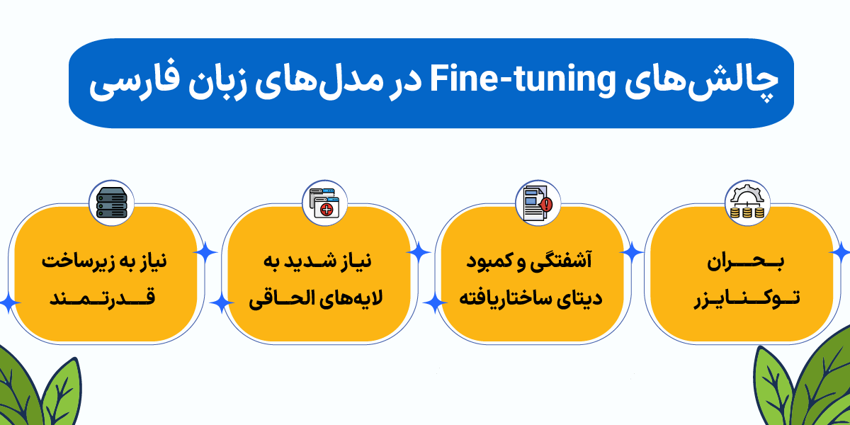 چالشهای Fine-tuning در مدلهای زبان فارسی