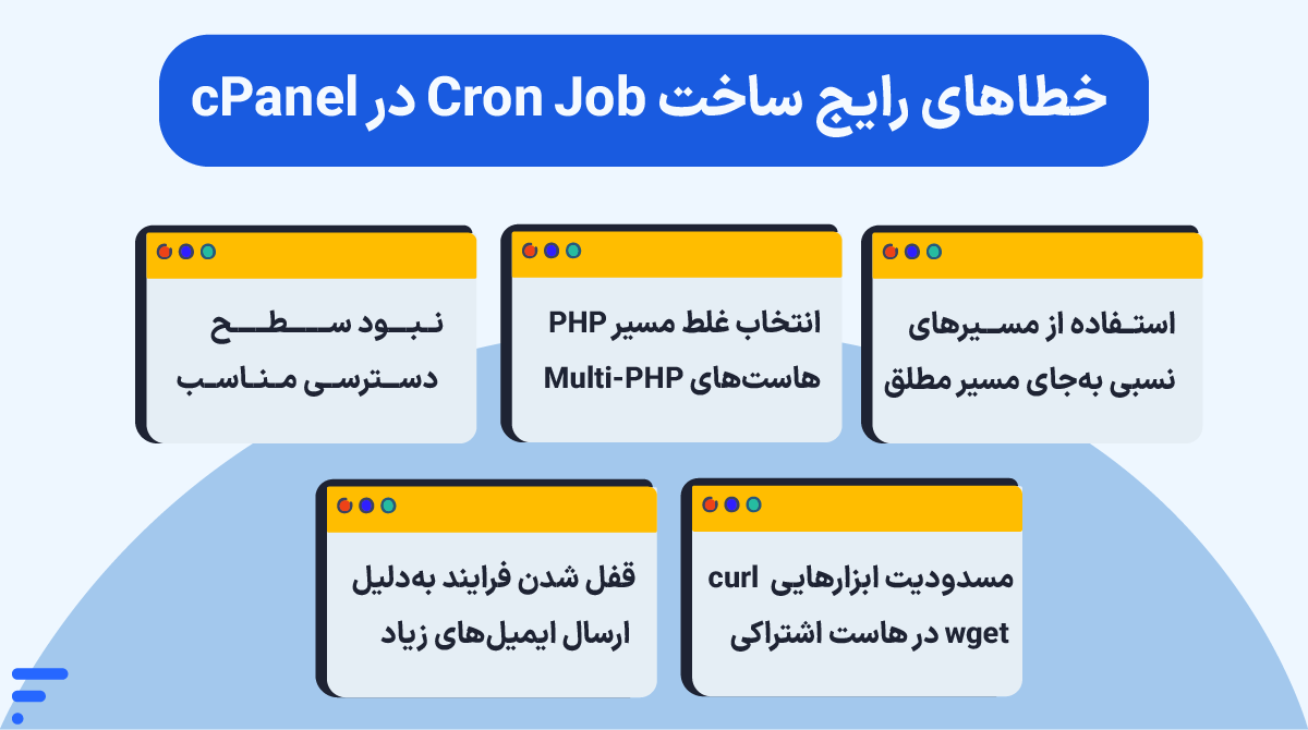 آموزش ساخت کرون جاب در سی پنل (تصویری و همراه با دستورات کاربردی) خطاهای رایج ساخت Cron Job در cPanel
