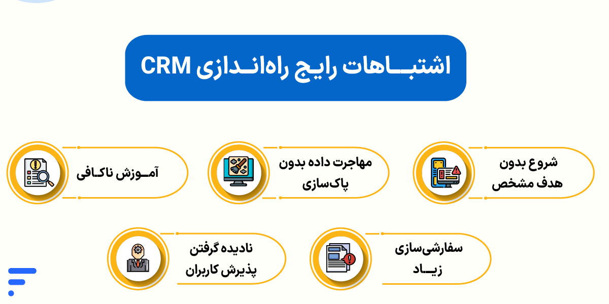 راهاندازی CRM و مراحل استقرار نرمافزار در سازمان راهاندازی CRM