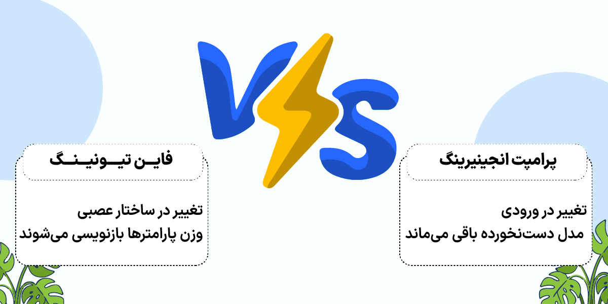 Fine-tuning یا Prompt Engineering؟
