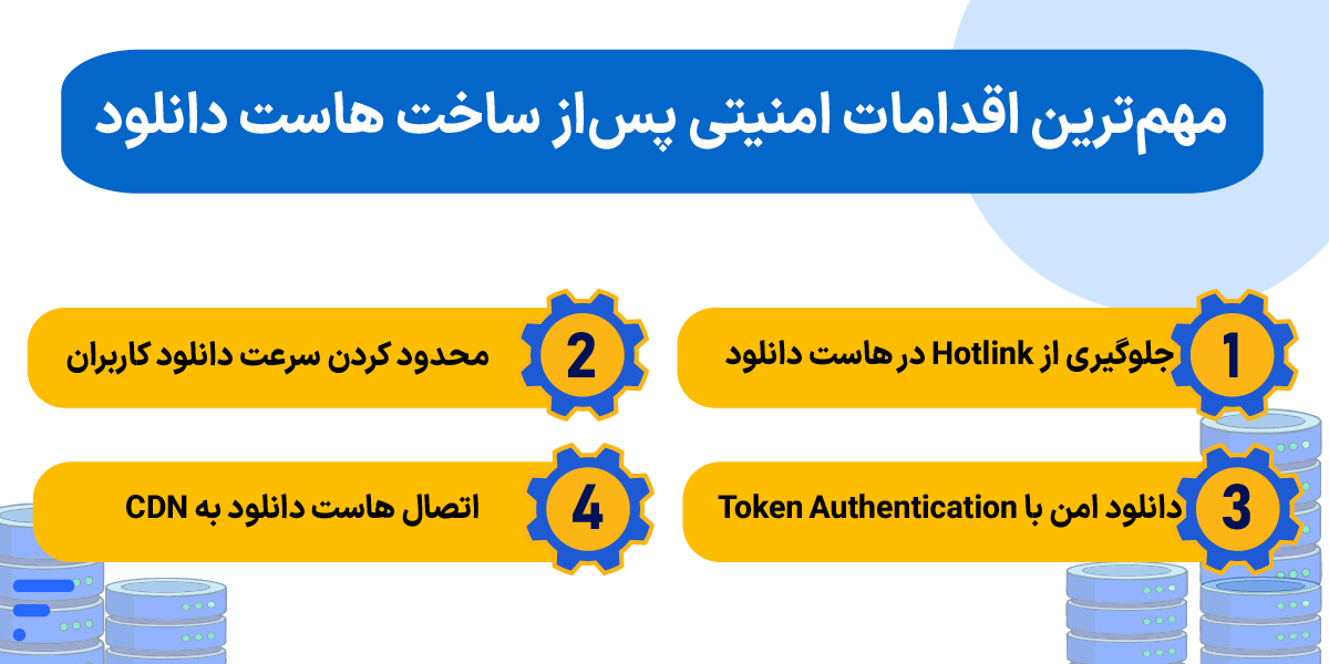 ساخت هاست دانلود و آموزش راهاندازی سرور دانلود اختصاصی مهمترین اقدامات امنیتی پساز ساخت هاست دانلود