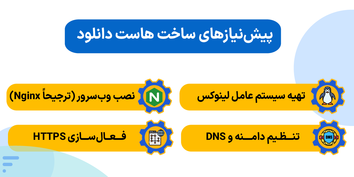 ساخت هاست دانلود و آموزش راهاندازی سرور دانلود اختصاصی پیشنیازهای ساخت هاست دانلود