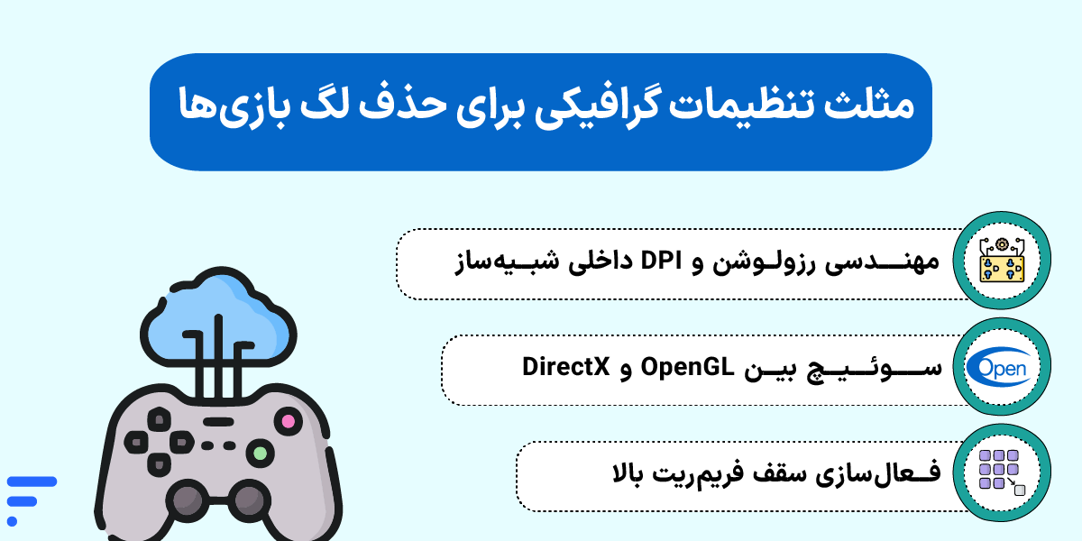 افزایش FPS شبیهساز اندروید و آموزش رفع کرش و لگ مثلث تنظیمات گرافیکی برای حذف لگ بازیها